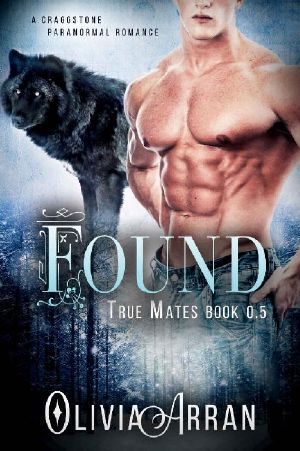 [True Mates 0.50] • Found